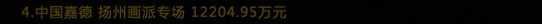 白手套專場(chǎng)top5