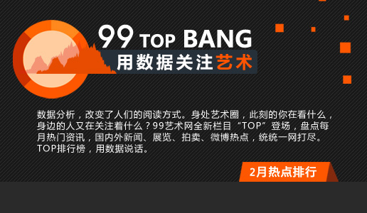 【99TOPBANG】數(shù)據(jù)新聞2月熱點(diǎn)排行