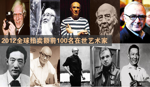 2012全球拍賣額前100名在世藝術(shù)家